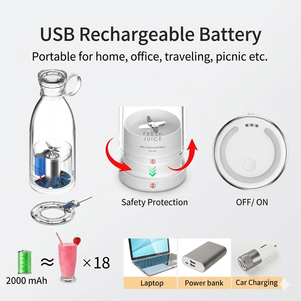 Portable Mini Blender - Fresh Juice 350ml